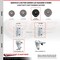 Service Caster 4 Inch Soft Rubber Wheel Swivel 7/8 Inch Square Stem Caster Set with Brake SCC SCC-SQ20S414-SRS-TLB-78-4 - alternate 3
